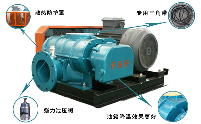 章丘豐源機(jī)械三葉羅茨風(fēng)機(jī)產(chǎn)品展示 章丘豐源機(jī)械三葉羅茨風(fēng)機(jī)產(chǎn)品展示