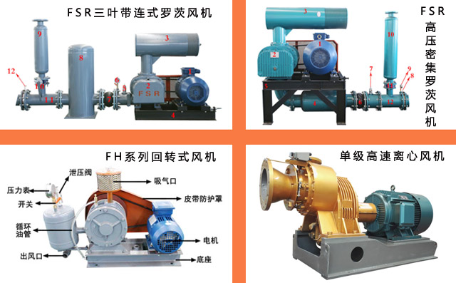 三葉風(fēng)機(jī)底部產(chǎn)品結(jié)構(gòu)圖 三葉風(fēng)機(jī)底部產(chǎn)品結(jié)構(gòu)圖